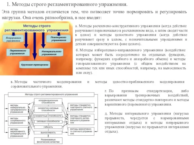 Эта группа методов отличается тем, что позволяет точно нормировать и