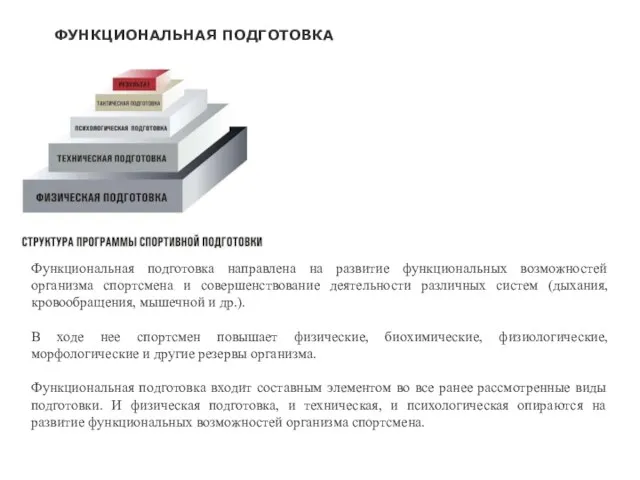 Функциональная подготовка направлена на развитие функциональных возможностей организма спортсмена и совершенствование деятельности различных