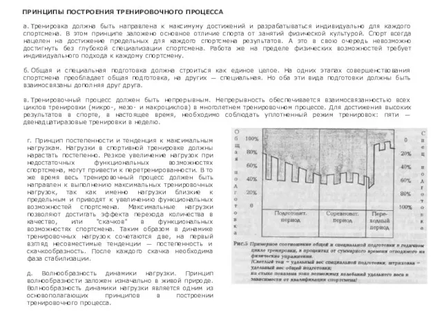 а. Тренировка должна быть направлена к максимуму достижений и разрабатываться индивидуально для каждого