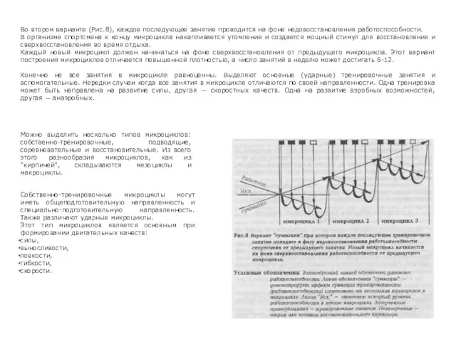 Во втором варианте (Рис.8), каждое последующее занятие проводится на фоне недовосстановления работоспособности. В