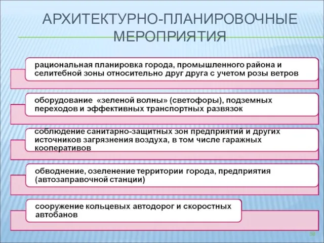 АРХИТЕКТУРНО-ПЛАНИРОВОЧНЫЕ МЕРОПРИЯТИЯ