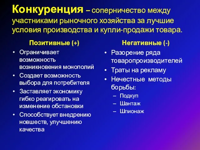 Конкуренция – соперничество между участниками рыночного хозяйства за лучшие условия