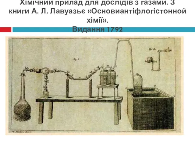 Хімічний прилад для дослідів з газами. З книги А. Л. Лавуазьє «Основиантіфлогістонной хімії». Видання 1792