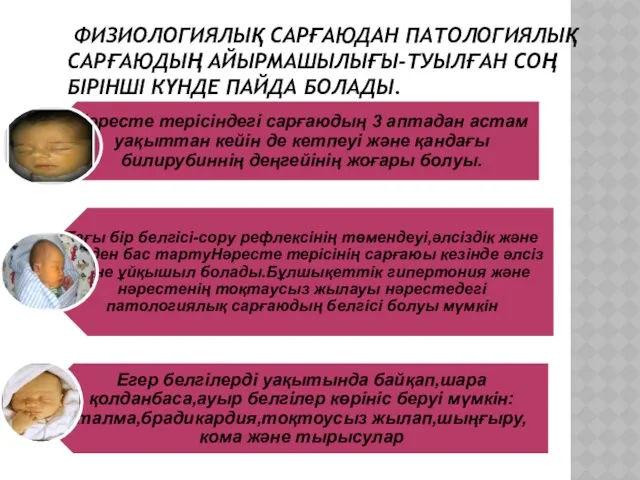 ФИЗИОЛОГИЯЛЫҚ САРҒАЮДАН ПАТОЛОГИЯЛЫҚ САРҒАЮДЫҢ АЙЫРМАШЫЛЫҒЫ-ТУЫЛҒАН СОҢ БІРІНШІ КҮНДЕ ПАЙДА БОЛАДЫ.