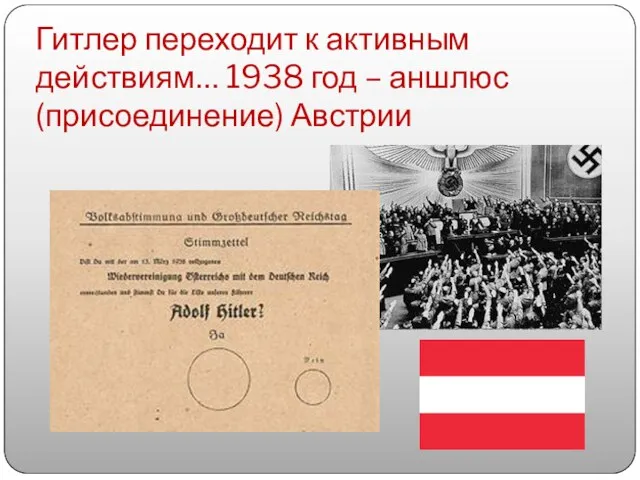 Гитлер переходит к активным действиям… 1938 год – аншлюс (присоединение) Австрии