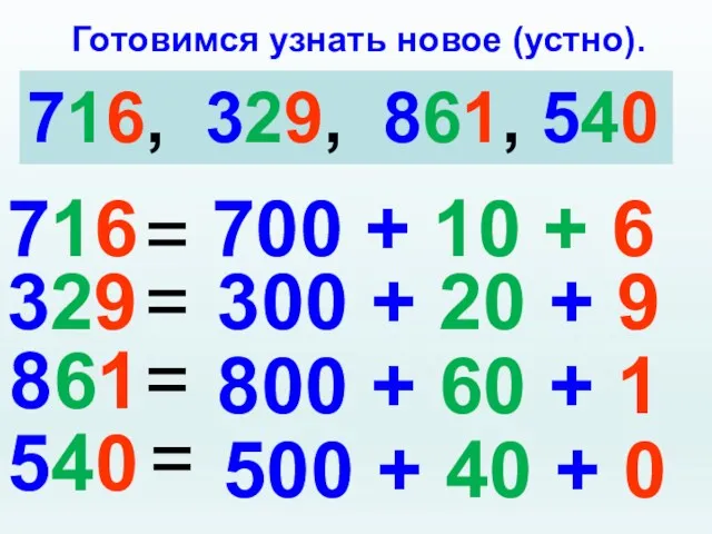 Готовимся узнать новое (устно). 716, 329, 861, 540 716 329 861 540 =