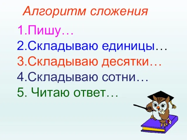 Алгоритм сложения 1.Пишу… 2.Складываю единицы… 3.Складываю десятки… 4.Складываю сотни… 5. Читаю ответ…