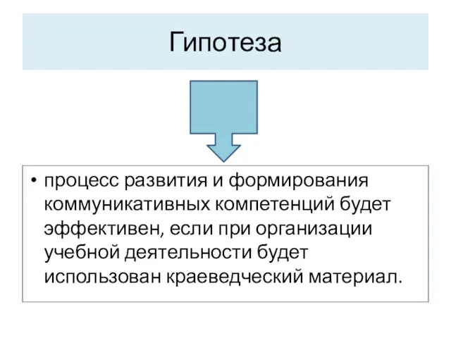 Гипотеза процесс развития и формирования коммуникативных компетенций будет эффективен, если