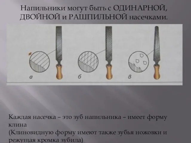 Напильники могут быть с ОДИНАРНОЙ, ДВОЙНОЙ и РАШПИЛЬНОЙ насечками. Каждая