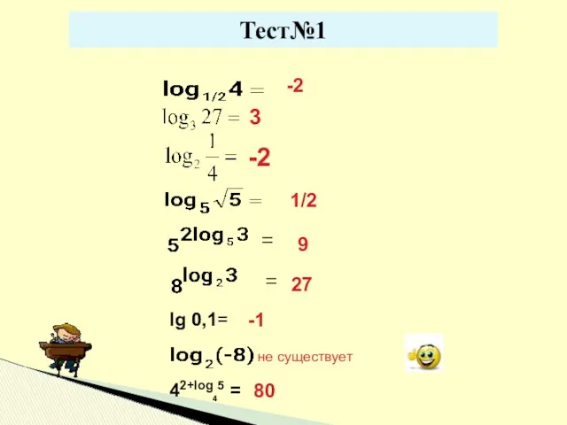 Тест№1 -2 = 1/2 9 27 lg 0,1= -1 не существует 42+log45 = 80 3 -2