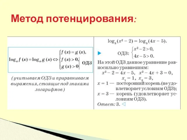 Метод потенцирования: