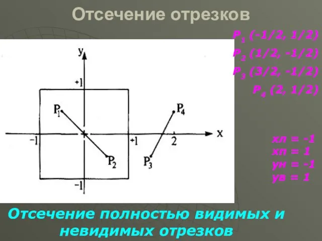 Отсечение отрезков Отсечение полностью видимых и невидимых отрезков xл =