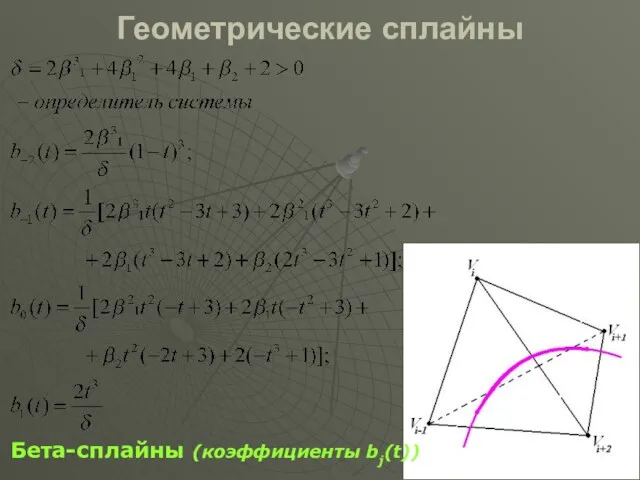 Геометрические сплайны Бета-сплайны (коэффициенты bj(t))