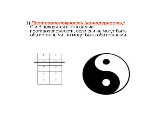 2) Противоположность (контрарность): С и В находятся в отношении противоположности,