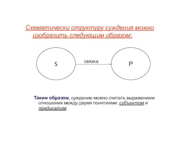 Таким образом, суждение можно считать выражением отношения между двумя понятиями: