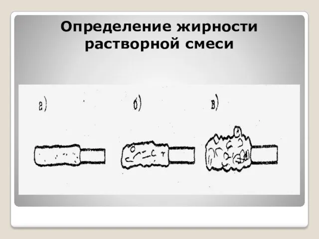 Определение жирности растворной смеси