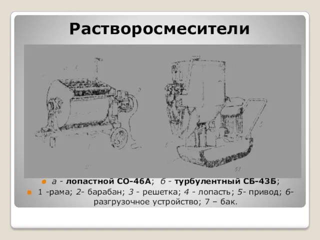 Растворосмесители а - лопастной CO-46A; б - турбулентный СБ-43Б; 1