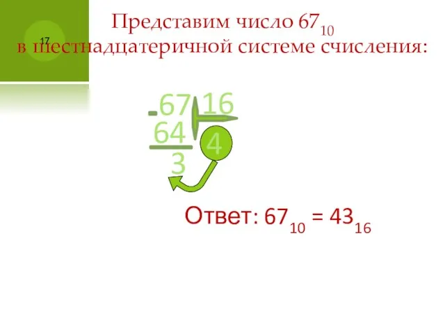 Представим число 6710 в шестнадцатеричной системе счисления: 67 4 Ответ: 6710 = 4316