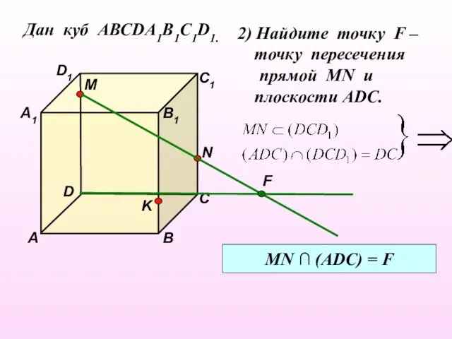 Дан куб АВСDA1B1C1D1. D1 D С1 С В1 В А1
