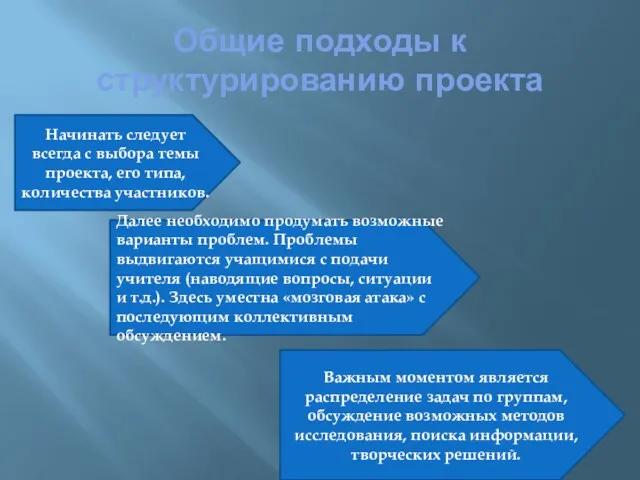 Общие подходы к структурированию проекта Начинать следует всегда с выбора