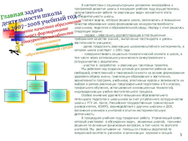 Главная задача деятельности школы на 2007-2008 учебный год – повышение