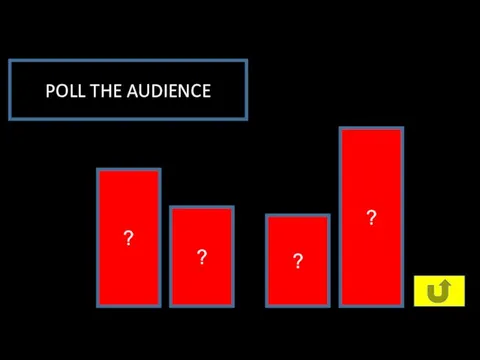 POLL THE AUDIENCE ? ? ? ?