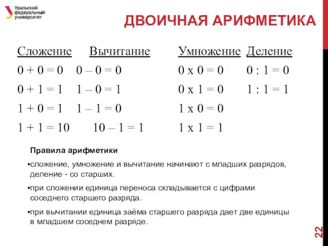 ДВОИЧНАЯ АРИФМЕТИКА Сложение Вычитание 0 + 0 = 0 0