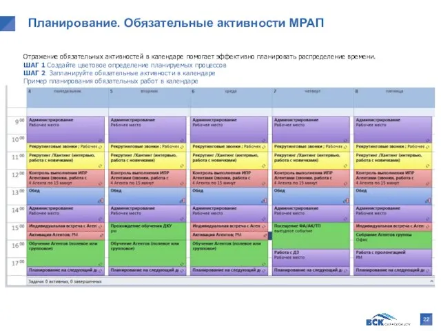 Планирование. Обязательные активности МРАП Отражение обязательных активностей в календаре помогает