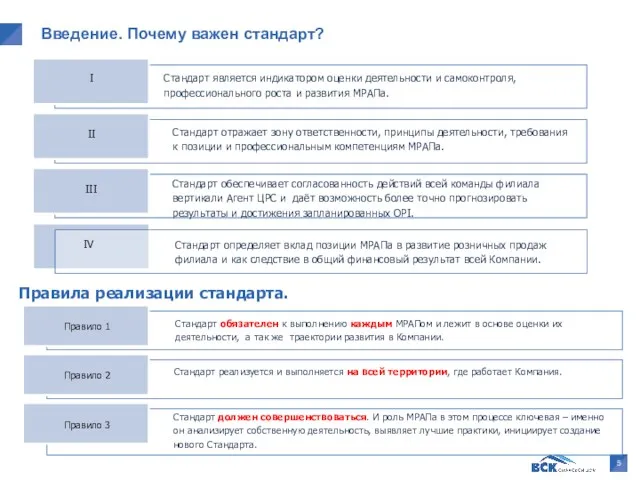 Введение. Почему важен стандарт? Правила реализации стандарта.