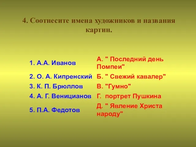 4. Соотнесите имена художников и названия картин.