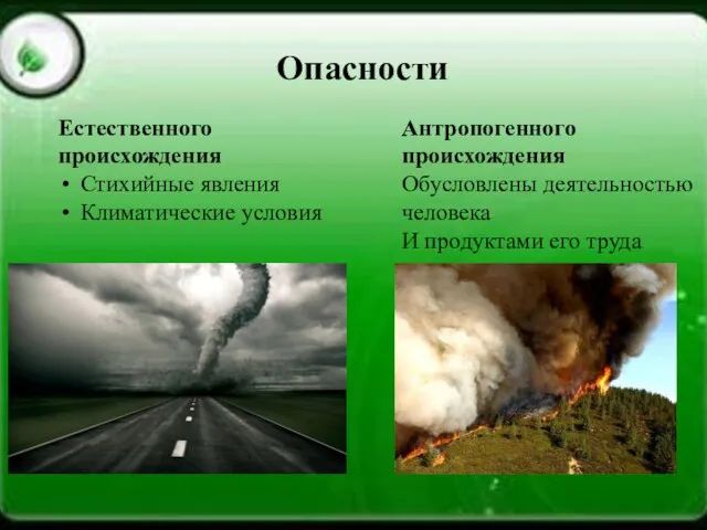 Опасности Естественного происхождения Стихийные явления Климатические условия Антропогенного происхождения Обусловлены деятельностью человека И продуктами его труда