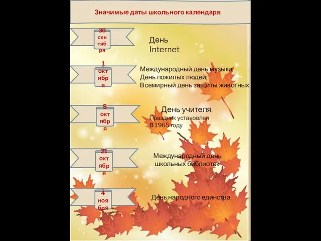 Значимые даты школьного календаря 30 сентября 1 октября 5 октября 21 октября 4