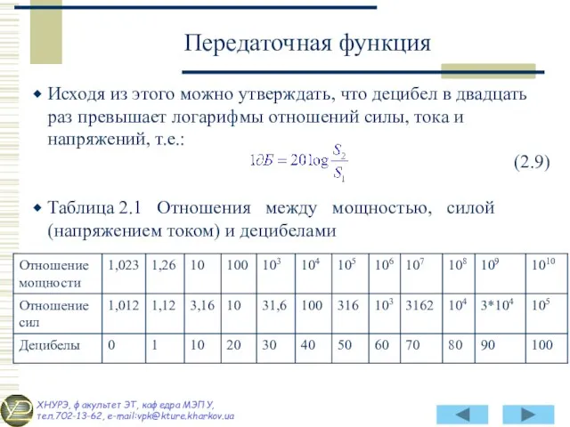 Исходя из этого можно утверждать, что децибел в двадцать раз