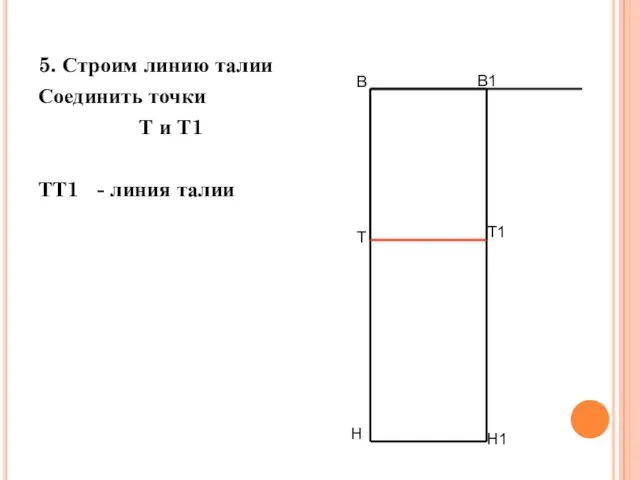 5. Строим линию талии Соединить точки Т и Т1 ТТ1