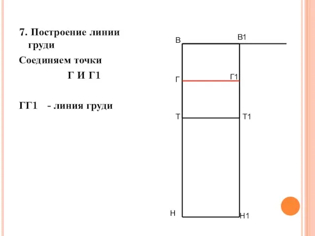 7. Построение линии груди Соединяем точки Г И Г1 ГГ1 - линия груди