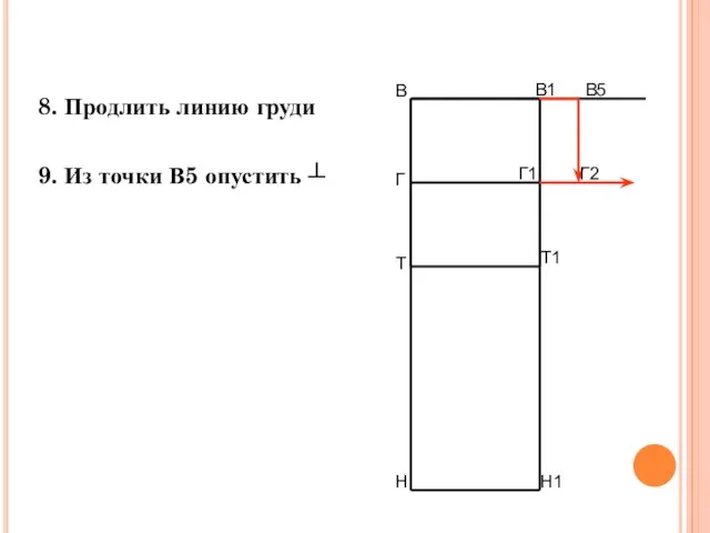 8. Продлить линию груди 9. Из точки В5 опустить ┴