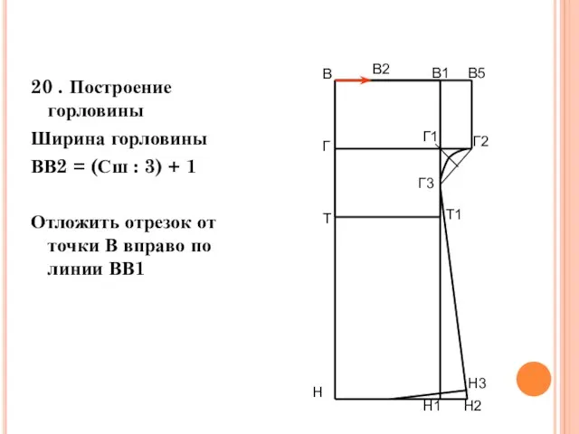 20 . Построение горловины Ширина горловины ВВ2 = (Сш : 3) + 1