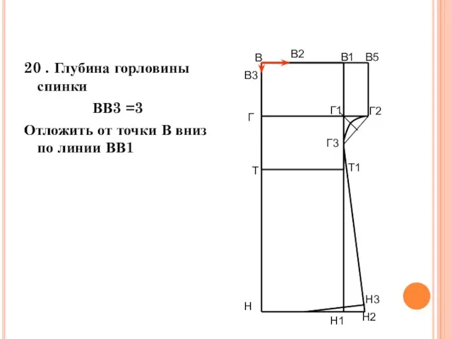 20 . Глубина горловины спинки ВВ3 =3 Отложить от точки