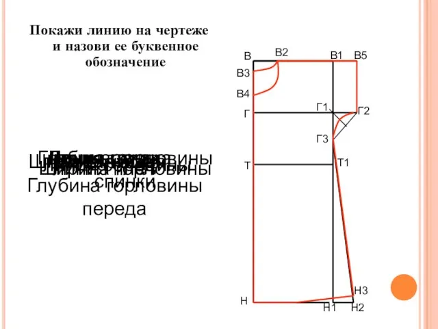 Покажи линию на чертеже и назови ее буквенное обозначение В