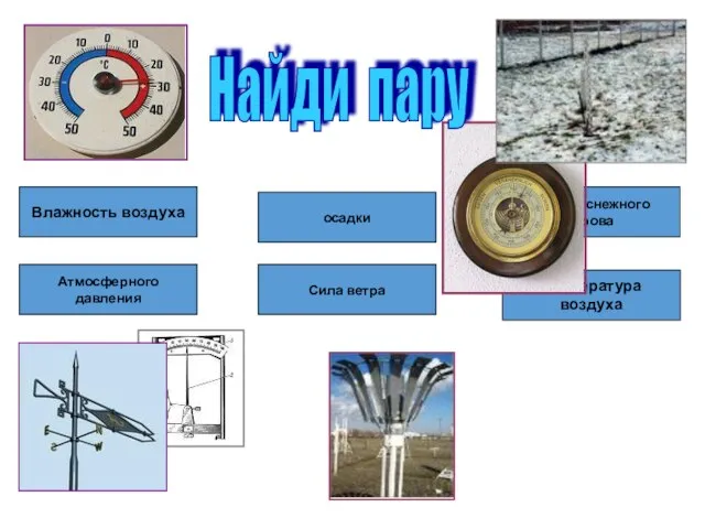 осадки Толщина снежного покрова Атмосферного давления Сила ветра Влажность воздуха Температура воздуха Найди пару
