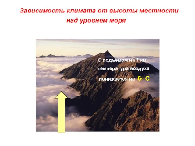 Зависимость климата от высоты местности над уровнем моря С подъёмом