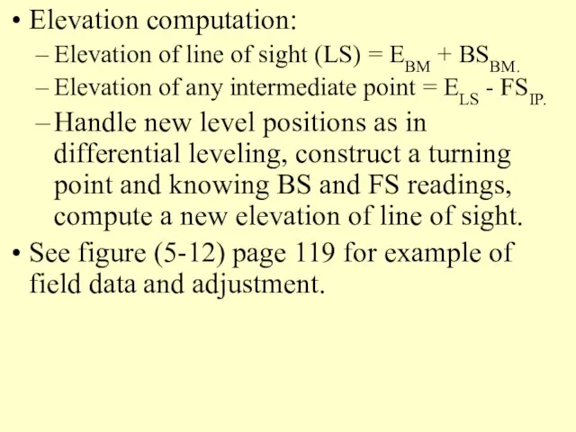 Elevation computation: Elevation of line of sight (LS) = EBM + BSBM. Elevation
