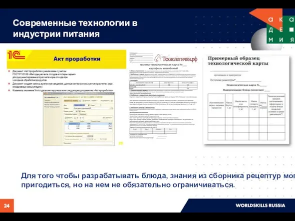 Современные технологии в индустрии питания Для того чтобы разрабатывать блюда,