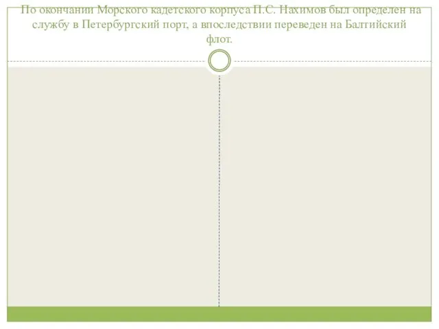 По окончании Морского кадетского корпуса П.С. Нахимов был определен на