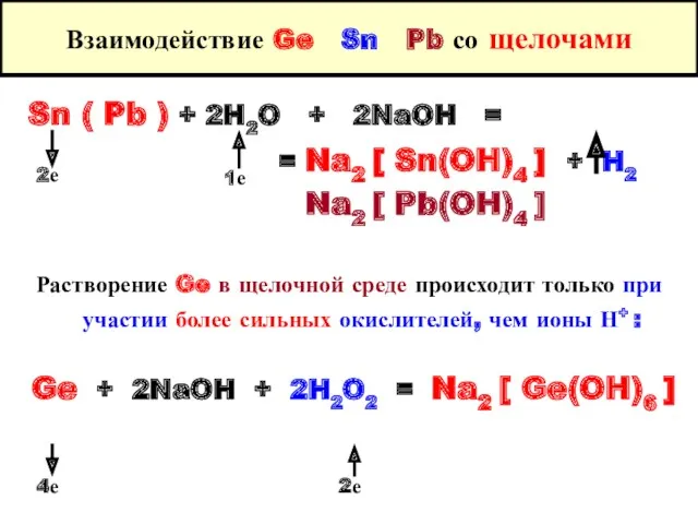 Взаимодействие Ge Sn Pb со щелочами Sn ( Pb ) + 2H2O +
