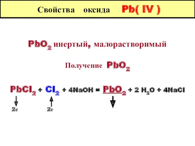 Свойства оксида Pb( IV ) PbO2 инертый, малорастворимый Получение PbO2 PbCI2 + CI2