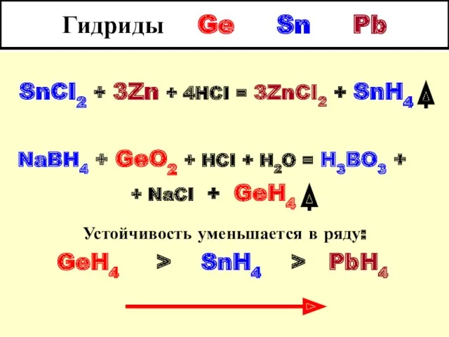 Гидриды Ge Sn Pb SnCI2 + 3Zn + 4HCI = 3ZnCI2 + SnH4