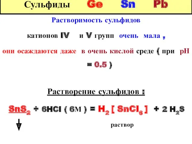Сульфиды Ge Sn Pb Растворимость сульфидов катионов IV и V групп очень мала