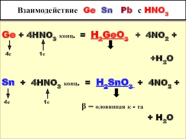 Взаимодействие Ge Sn Pb с HNO3 Ge + 4HNO3 конц. = H2GeO3 +