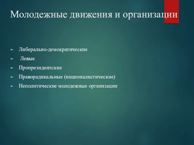 Молодежные движения и организации Либерально-демократические Левые Пропрезидентские Праворадикальные (националистические) Неполитические молодежные организации